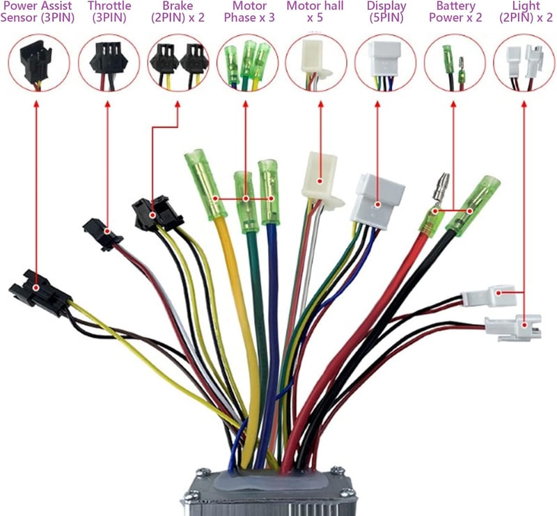 Fyearfly E-kerékpár vezérlő szett - 36V/48V LCD kijelzővel, 22,2 mm kormányra