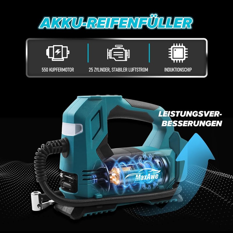 MaxAwe Akkumulátoros Kompresszor Makita 18V kompatibilis - Vezeték Nélküli Pumpa Autókhoz, Motorokhoz, Biciklikhez