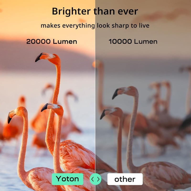 YOTON Y9 4K Projektor Netflix/Dolby Támogatással - 20000 Lumen Full HD 1080P Natív Felbontás, WiFi, Bluetooth 5.2, Otthoni Mozi, Telefon, TV