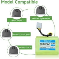 CITYORK NiMH Akkumulátor Csomag Neato XV Robotporszívókhoz - 2db 7.2V 4500mAh - XV-11/12/14/15/21/25 Modellekhez - Hosszú Élettartam 4