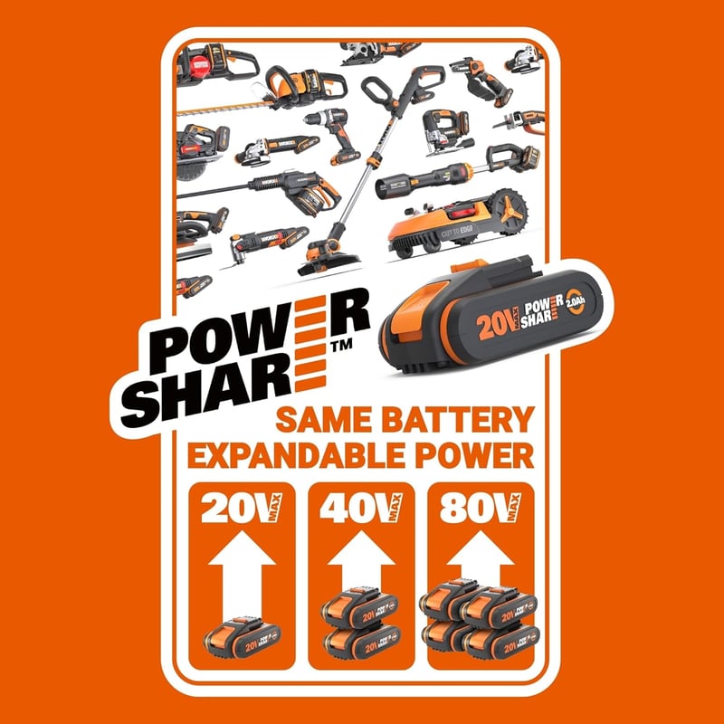 WORX WG749E PowerShare Akkumulátoros Fűnyíró 40V Kerékhajtással, Erős Kefementes Motorral, 46cm Vágásszélességgel, 7 Vágásmagassággal