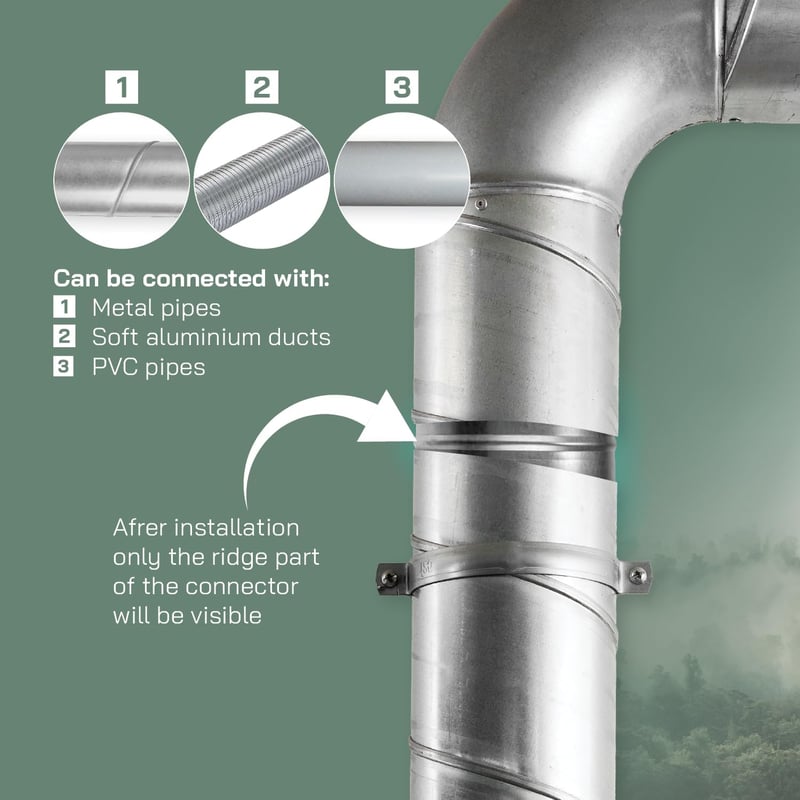 Vent Systems Galvanizált Acél Csőcsatlakozó 100mm Kerek Szellőzőcső Toldó - Fém Tömlőkapcsoló Szellőztető Rendszerekhez