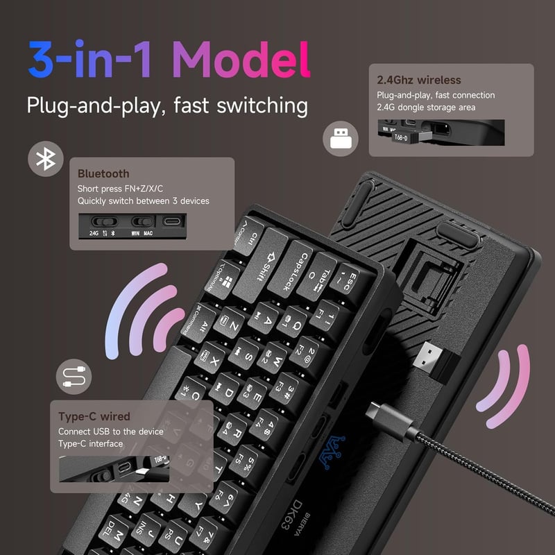 Dierya DK63 Vezeték Nélküli Mechanikus Gamer Billentyűzet, 60% Kompakt, RGB Háttérvilágítás, Bluetooth/2.4G/USB-C, Lineáris Piros Kapcsoló