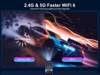 XGIMI 4K WiFi mini projektor, Android 11, 10000 lumen, 150" képernyő, forgatható 4