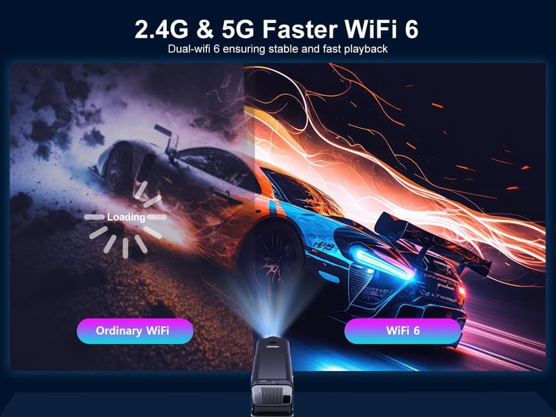 XGIMI 4K WiFi mini projektor, Android 11, 10000 lumen, 150" képernyő, forgatható