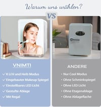 VNIMTI 4 literes hordozható kozmetikai hűtő LED tükörrel, autóba és otthonra - fehér 6