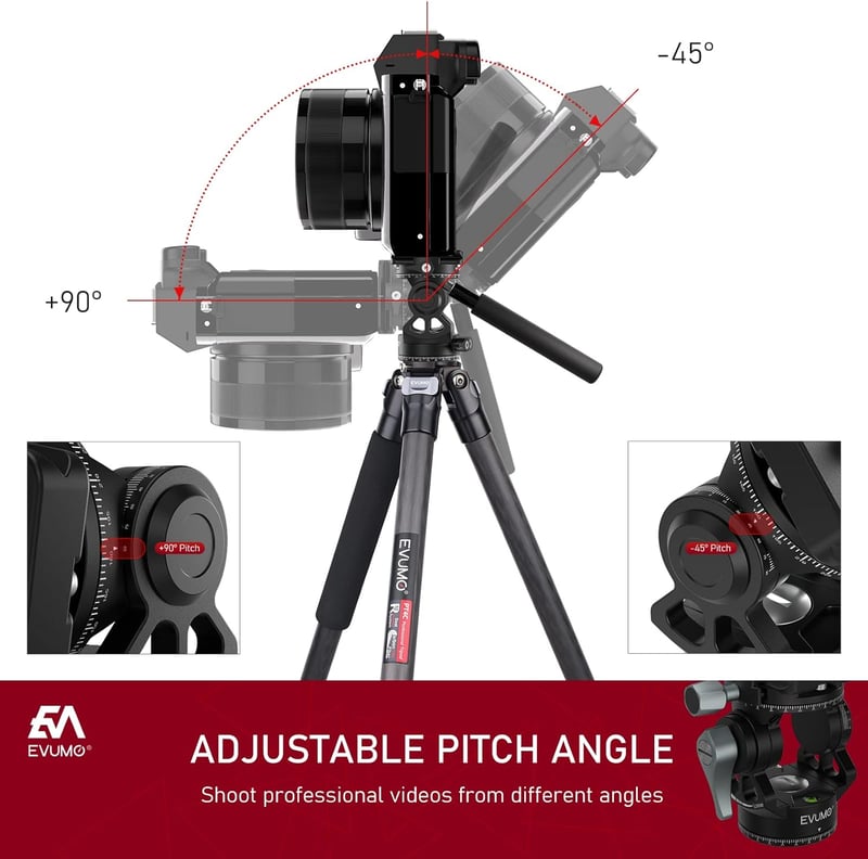 EVUMO Mini Állványfej - Dupla Panoráma 360° Kameraállvány Videófej, 250g Fluid Fej, Arca-Swiss Kompatibilis, DSLR/Kamera/Telefon, 4kg Teherb