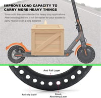 Xiaomi E-roller 8,5" tömör gumi kerék - Kompatibilis M365/Pro 2/Scooter 3 modellekkel 4
