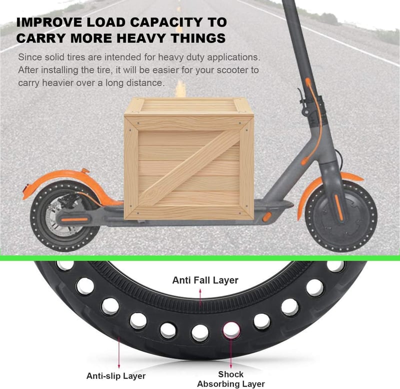 Xiaomi E-roller 8,5" tömör gumi kerék - Kompatibilis M365/Pro 2/Scooter 3 modellekkel