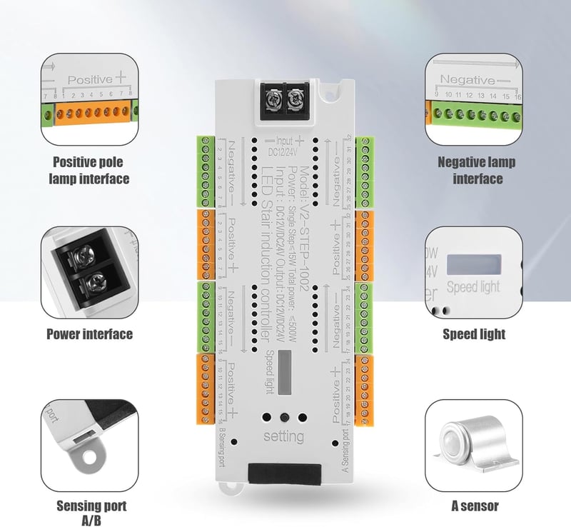 Xiaomi LED mozgásérzékelős szalag, 32 fokozatú fényerő, beltéri éjjeli fény, 12V/24V (fehér/piros)