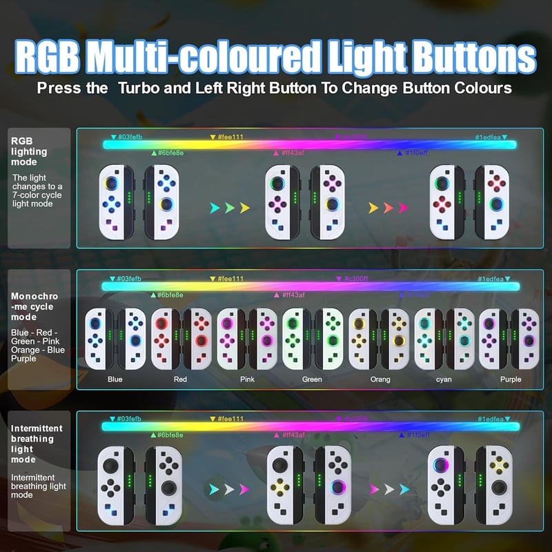 Bonacell vezeték nélküli RGB kontroller Switch-hez, LED/Turbo/Ébresztés funkcióval