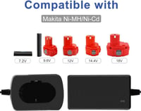 Makita 1.2V-18V akkumulátor töltő, Ni-MH/Ni-Cd kompatibilis - Exmate 4