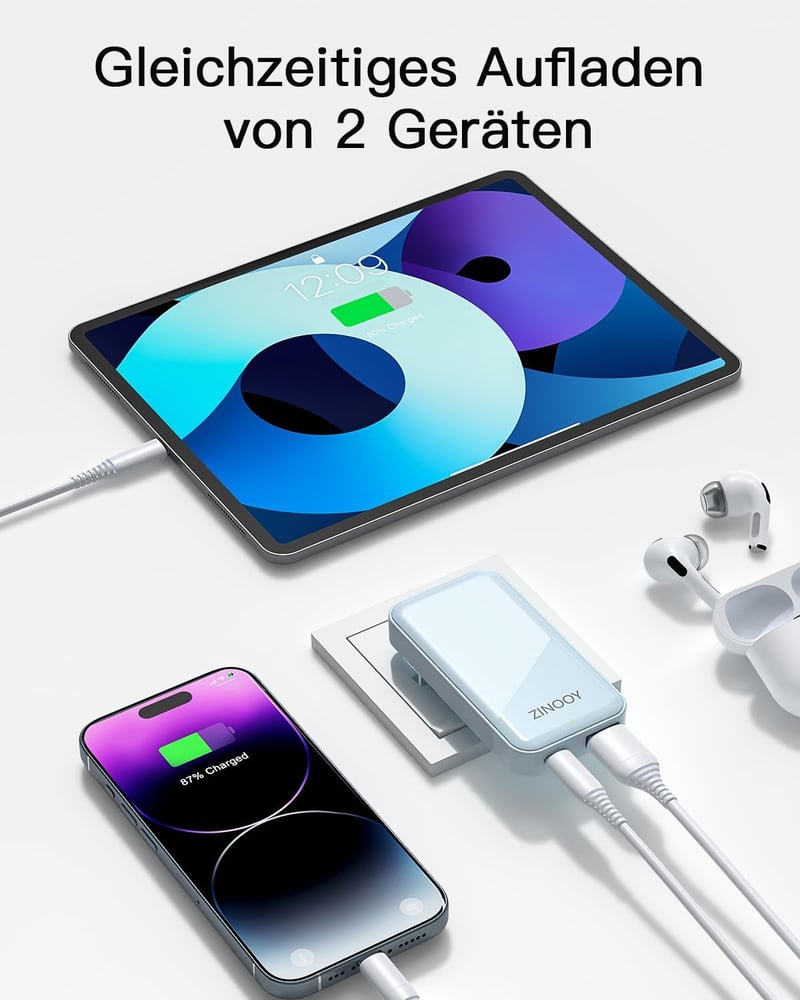 Zinooy 35W USB-C Gyorstöltő Adapter 2 Portos Lapos Kialakítással - iPhone 15/14/13, Samsung Galaxy S24/23, iPad, Xiaomi Kompatibilis