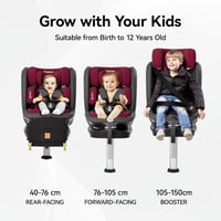 360°-ban Forgatható ISOFIX Gyerekülés i-Size (ECE R129/E4) Újszülöttől 12 Éves Korig, 40-150 cm, 0+1/2/3 Csoport, Hátrafelé Néző, Piros-Fekete 4