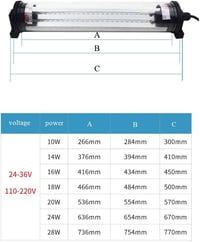 360° Forgatható CNC Munkalámpa - 18W LED Műhelylámpa Ipari Gépekhez, Garázsba - 500mm Vízálló Világítás 220V 1659 Lumen 5