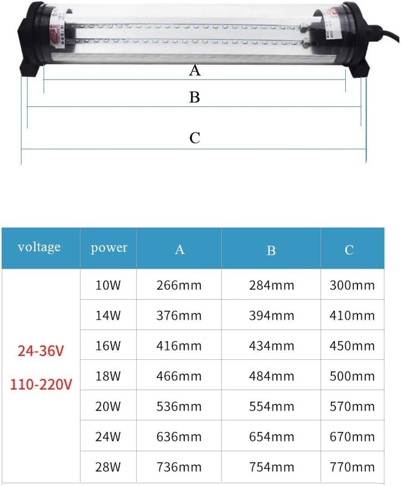 360° Forgatható CNC Munkalámpa - 18W LED Műhelylámpa Ipari Gépekhez, Garázsba - 500mm Vízálló Világítás 220V 1659 Lumen