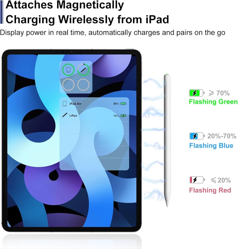 KEEPRO iPad ceruza 2. generáció - Mágneses töltésű, dőlés-érzékeny aktív toll iPad Pro, Air és Mini modellekhez