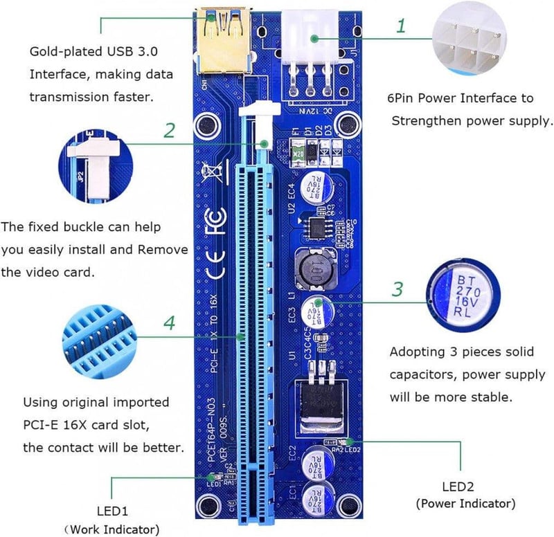 APKLVSR PCI-E Riser LED-es USB 3.0 Kábel Kriptobányász Grafikus Kártyához