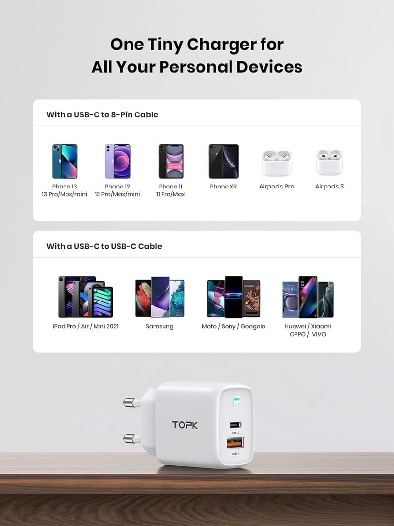 TOPK 20W PD 3.0 USB-C gyorstöltő 2 portos, fehér - Okostelefonokhoz és tabletekhez