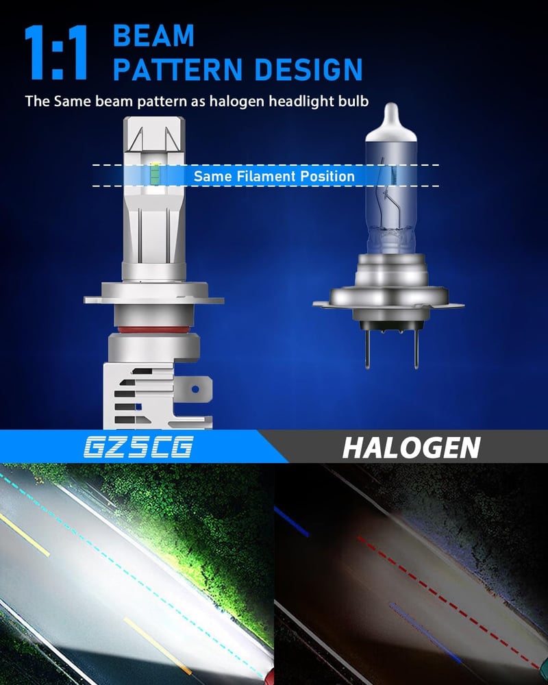 Philips H7 LED fényszóró izzó, 50W, 6000LM, 6500K, 12-24V, fehér, 2db