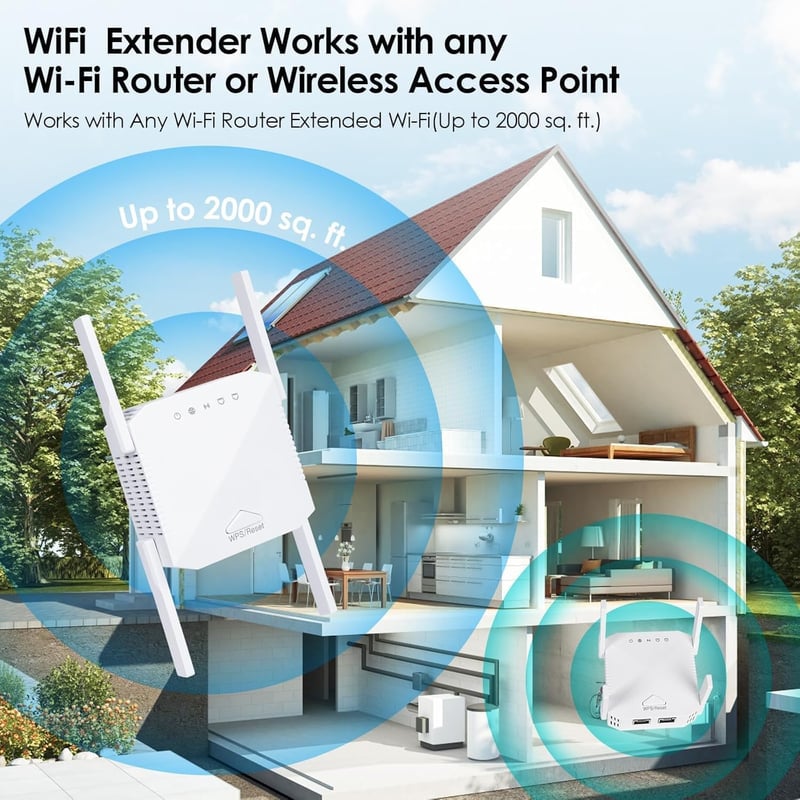 zoeyzoey 1200Mbps Dual Band WiFi Erősítő, WLAN Repeater 5GHz 2.4GHz WPS