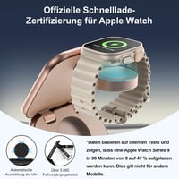 AC Island 5 az 1-ben Mágneses Töltőállomás iPhone 16/15/14/13/12, Apple Watch, AirPods Készülékekhez - Összecsukható Utazási Vezeték Nélküli 6