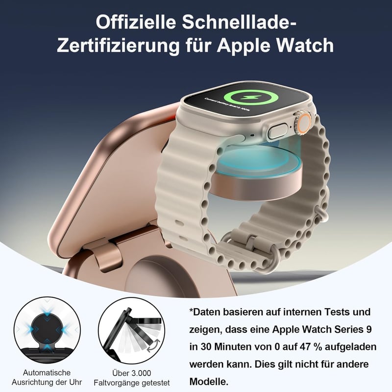 AC Island 5 az 1-ben Mágneses Töltőállomás iPhone 16/15/14/13/12, Apple Watch, AirPods Készülékekhez - Összecsukható Utazási Vezeték Nélküli
