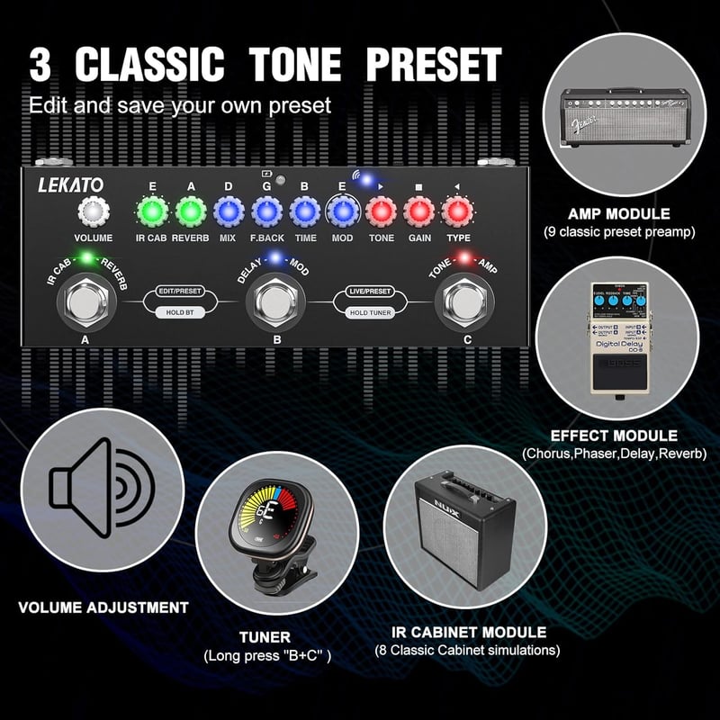 LEKATO gitár multieffekt pedál - 9 erősítő, IR-betöltés, Bluetooth 5.0, felvétel