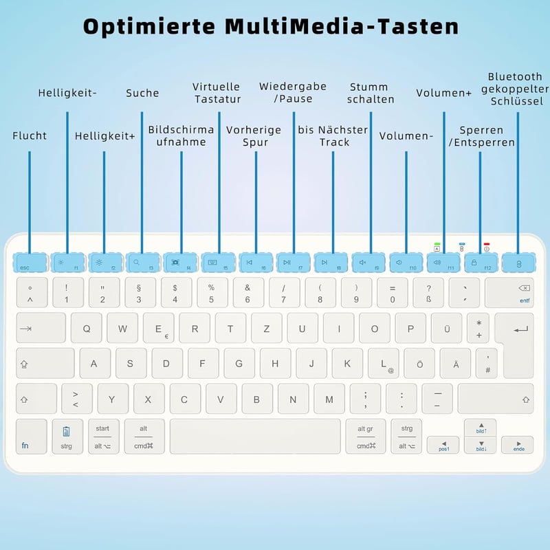 Qulose ultravékony ergonomikus bluetooth billentyűzet iPadhez - német QWERTZ, fehér