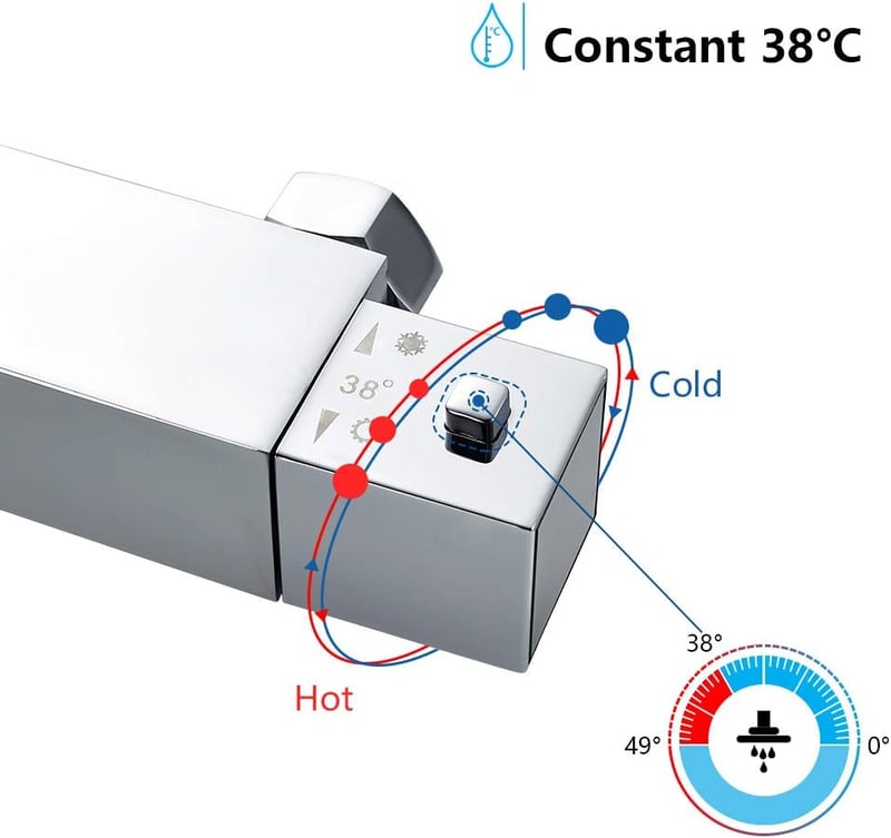 Acezanble termosztátos zuhanyrendszer, állítható magasságú, 38°C-os biztonságos zuhanyszett
