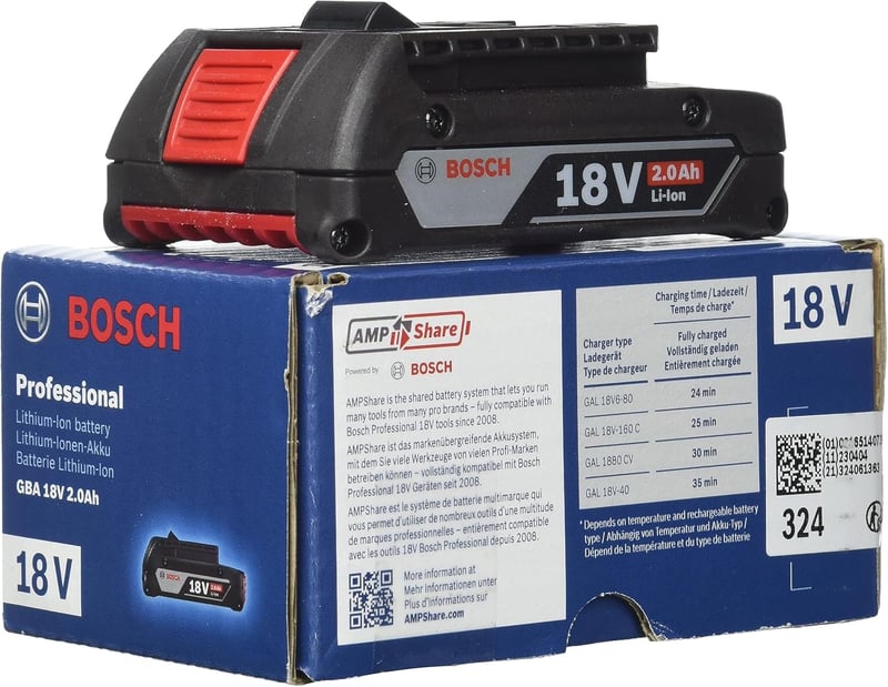 Bosch 18V-os 2.0Ah ProCore akkumulátor - Professional rendszerhez