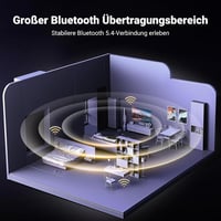 UGREEN Bluetooth 5.4 USB adapter PC-hez, PS5/PS4/Switch kompatibilis 4