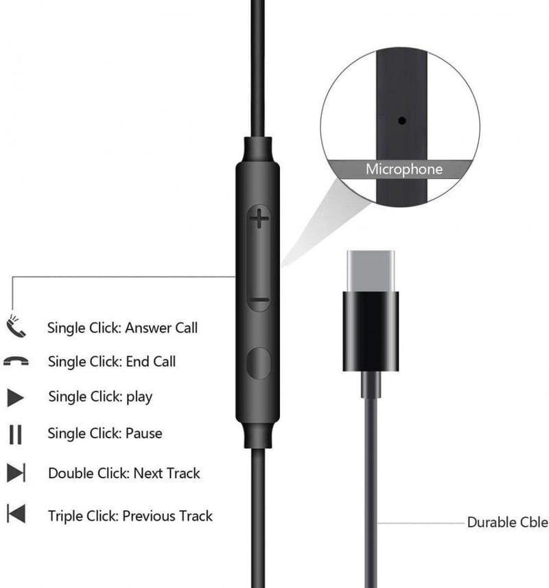 Căști USB-C BASS rezistente la apă cu microfon și control al volumului