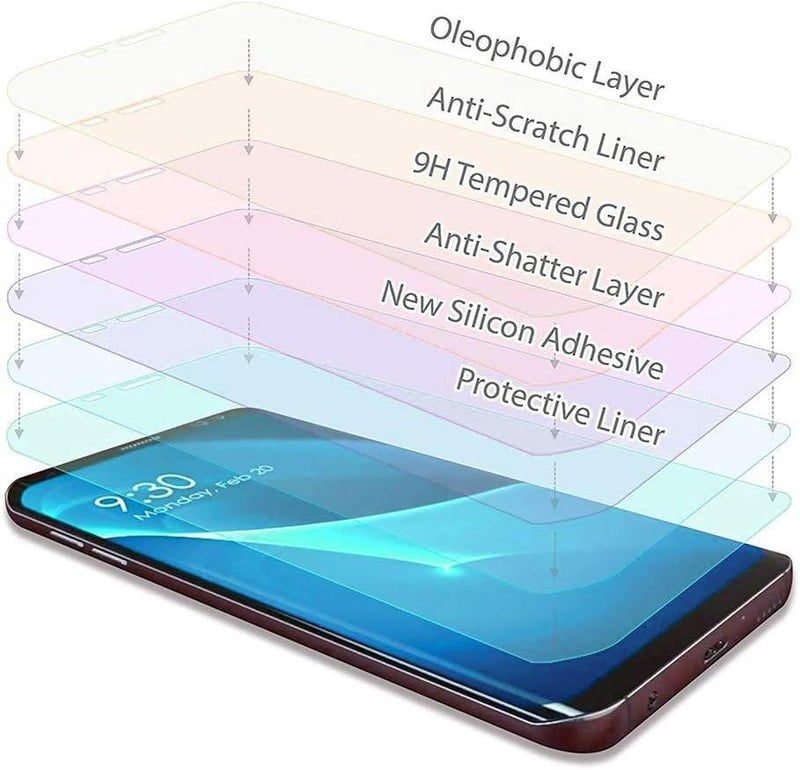 Alcatel 3V 2019 Edzett Üveg Képernyővédő Fólia 2db - 9H Keménység