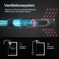 VIVOSUN 150 mm-es Aktív Szénszűrő Növénysátrakhoz - 6 Colos Szagtalanító Rendszer Előszűrővel, Ausztrál Aktív Szénnel, Ventilátor Kompatibil 5