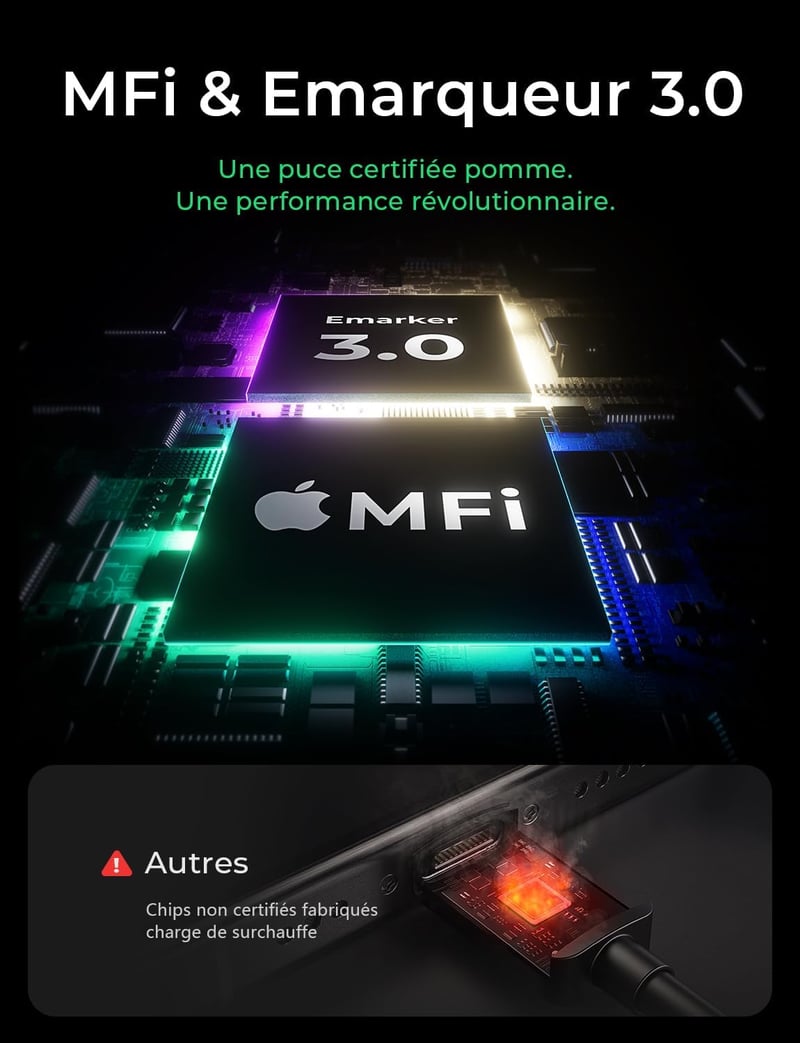 LISEN 240W Apple tanúsított USB-C kábel, 1m + 2m, fekete