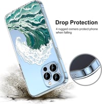 iPhone 13 Pro Max Átlátszó Hullámminás Ütésálló Szilikon Védőtok 5