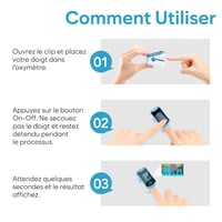 Easy@Home Pulzoximéter - Kék, Forgatható OLED Kijelzővel, Véroxigénszint és Pulzusmérő 4
