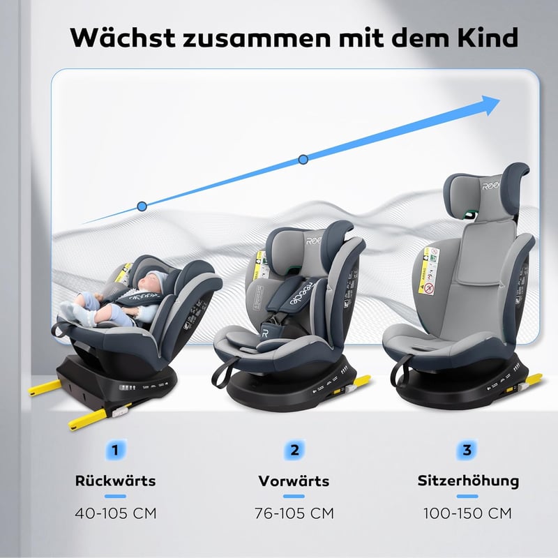 Reecle 360° Forgatható i-Size Gyerekülés ISOFIX Rögzítéssel 40-150 cm (0-36 kg), Születéstől 12 Éves Korig, ECE R129 Tanúsítvánnyal, Szürke