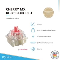 Ranked Cherry MX RGB Silent Red Mechanikus Billentyűzet Kapcsoló Csomag | 65 db Lineáris Csendes Gamer Switch | Panelre Szerelhető 2
