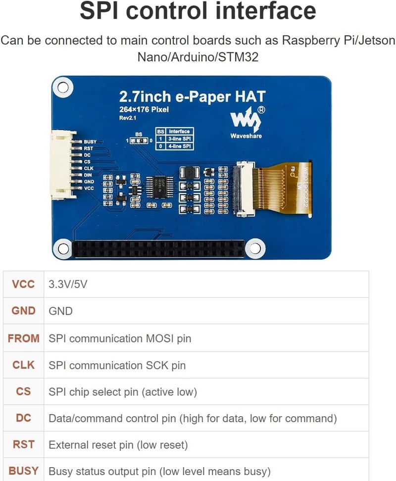 IBest 2,7" E-Ink Kijelző Modul Raspberry Pi-hez - 264x176 Felbontás, Kétszínű, SPI