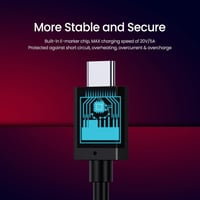 Încărcător rapid USB-C Epessa de 100W și cablu video 4K, 1,5m, negru 5
