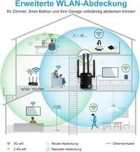 TP-Link AC1200 WiFi Jelerősítő - Dual Band 5GHz/2.4GHz, 1200Mbps, 200m2, 35 Eszköz 3