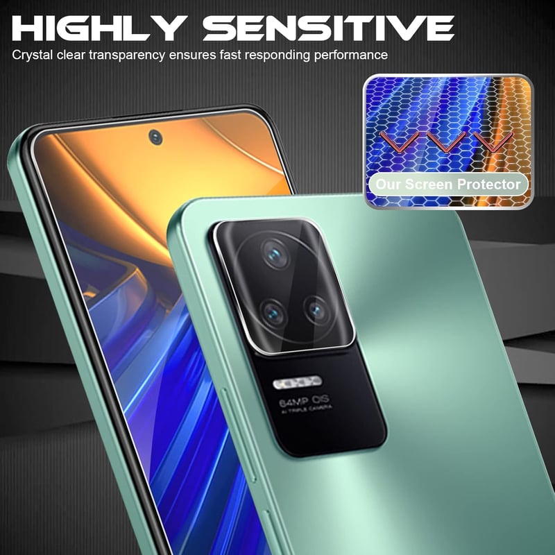 Xiaomi Poco F4 5G védőfólia szett - 6db, kijelzőre és kamerára, 9H keménység