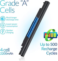 NinjaBatt HP laptop akkumulátor - 2200mAh, Pavilion 250 G6, 255 G6 kompatibilis 3