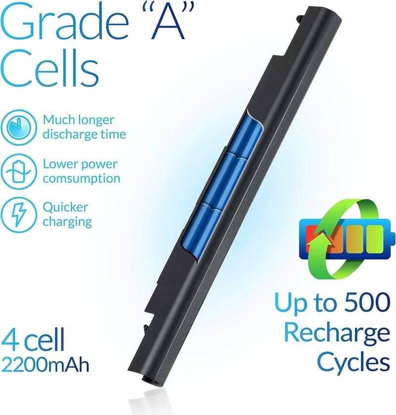 NinjaBatt HP laptop akkumulátor - 2200mAh, Pavilion 250 G6, 255 G6 kompatibilis