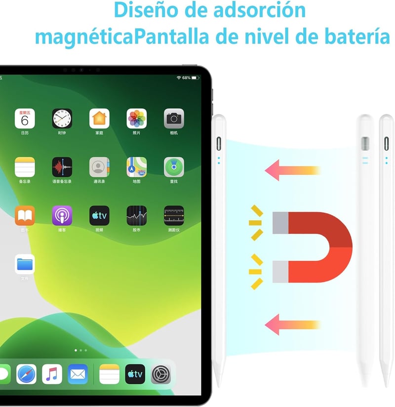 KBCASE iPad Érintőceruza - Dőlésfelismerő Stylus Toll Kompatibilis iPad 2018-2022 Modellekkel, 5 Cserélhető Heggyel