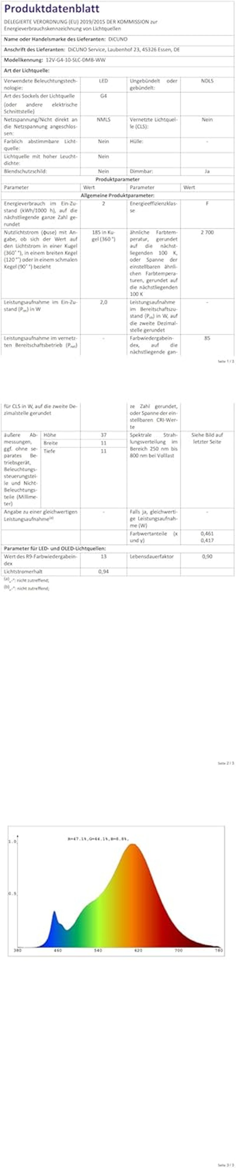 DiCUNO G4 LED Dimmable Izzó, 2W/20W, Meleg Fehér 2700K, 185lm, 360° Fényszög, 12V AC/DC, Energiatakarékos, Hosszú Élettartamú, 10db Csomag