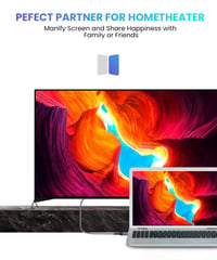 SNOWKIDS 8K HDMI Kábel 48Gbps, Férfi-Férfi, Ultragyors Adatátvitel 7