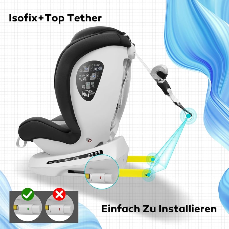 Miophy I-Size 360° Forgatható Gyerekülés, 0-12 Éves Korig, 40-150 cm, Isofix Rendszerrel, 5-Pontos Biztonsági Övvel, Sötétszürke - I-dark grey